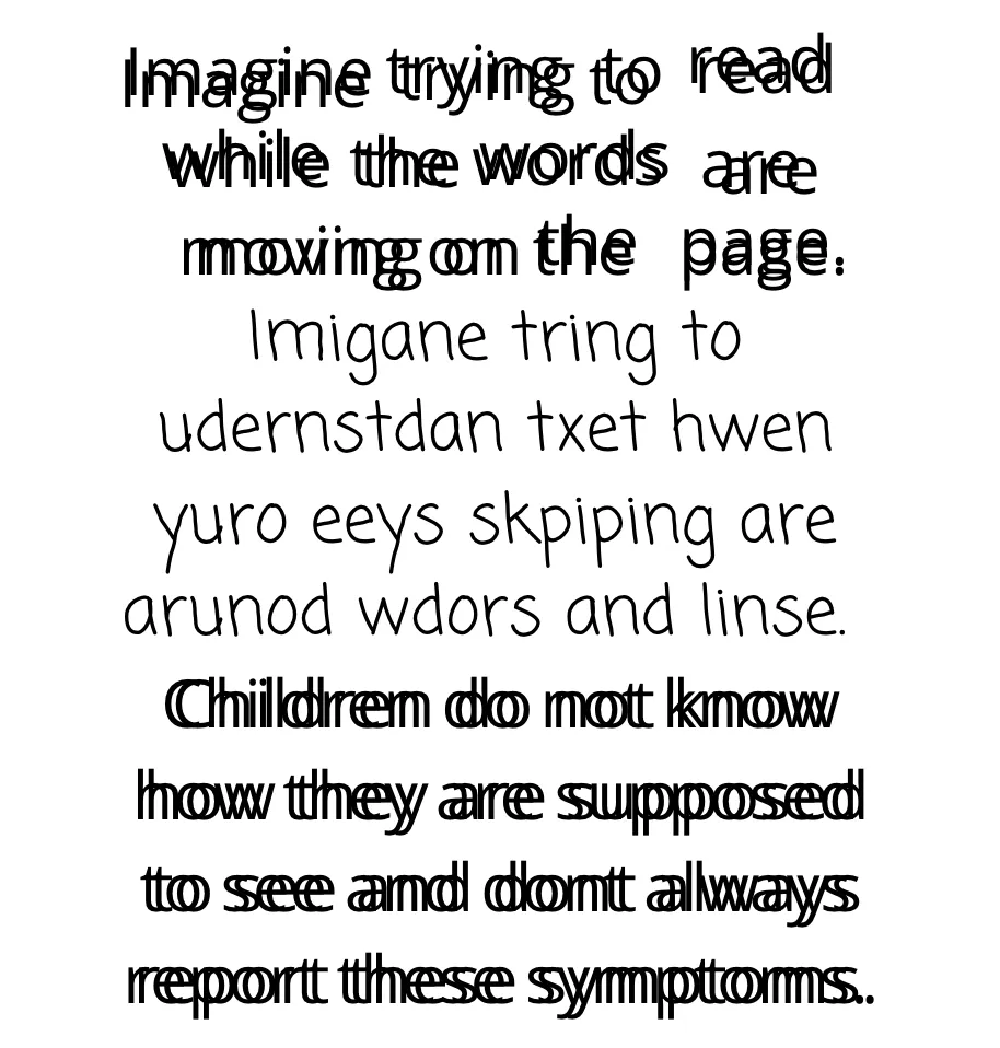 Simulation of reading with double vision: the lines of text appear doubled and offset, with some words scrambled, showing how unstable print looks when the eyes are not teaming.